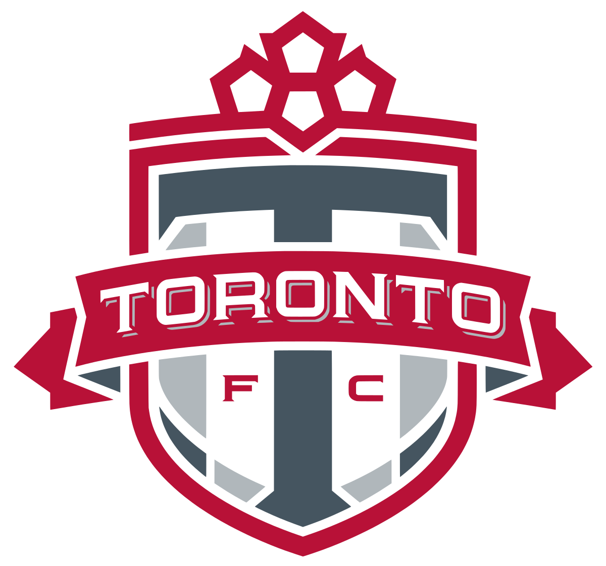 Toronto FC