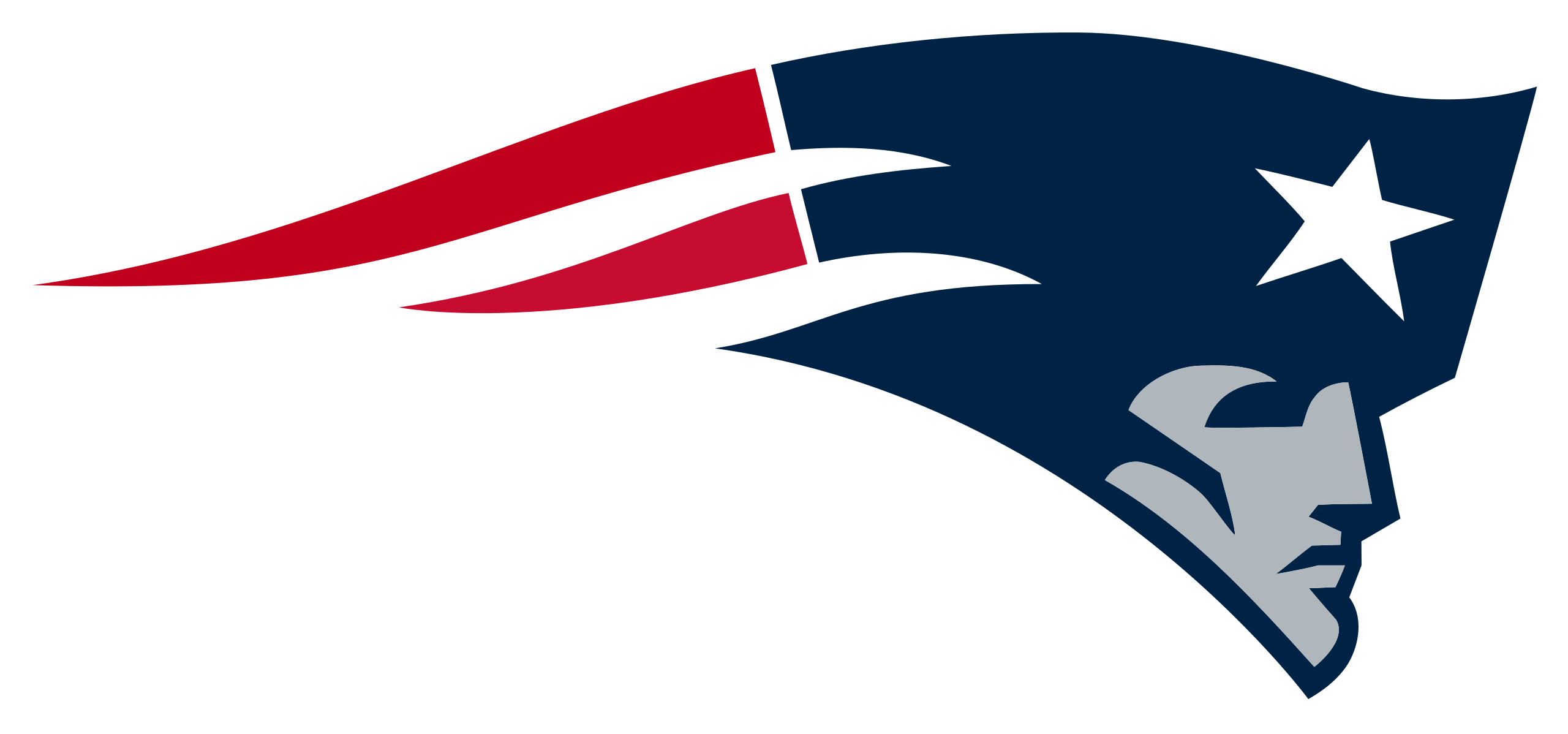 New England Patriots