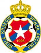 Wisla Krakow