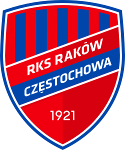Rakow Czestochowa