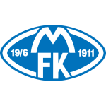 Logo of Molde